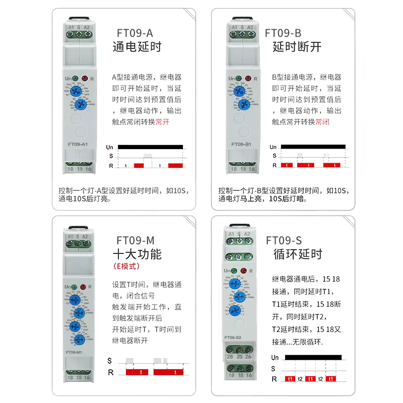 FT09系列通電斷電循環(huán)多功能時間繼電器